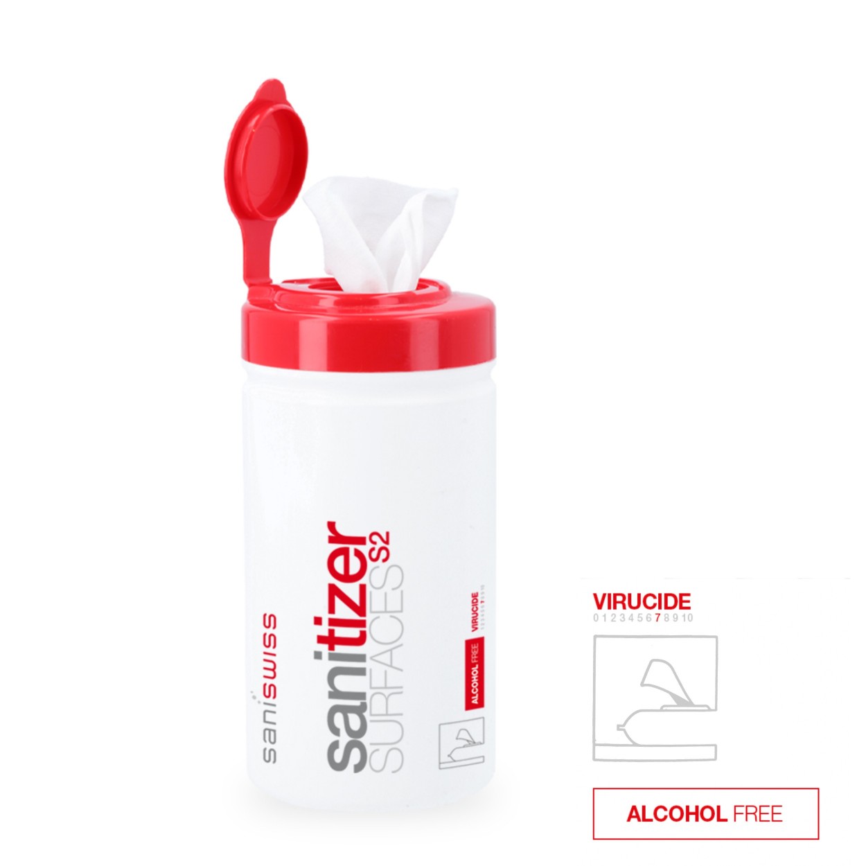 Désinfectant surfaces lingettes SANITIZER SURFACES S2