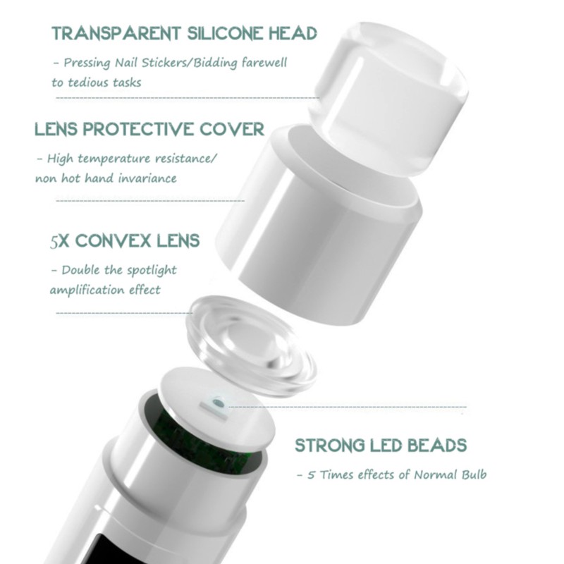 Mini Lampe portable UV / LED 3W avec tampon en silicone et support