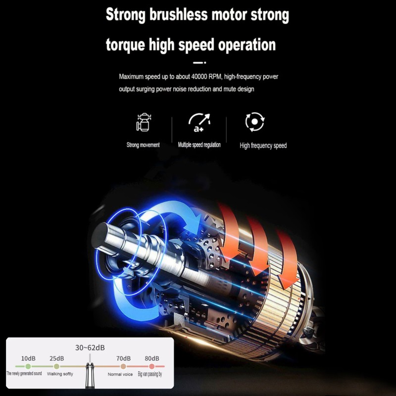 Ponceuse Electrique Professionnelle Brushless noir or rose