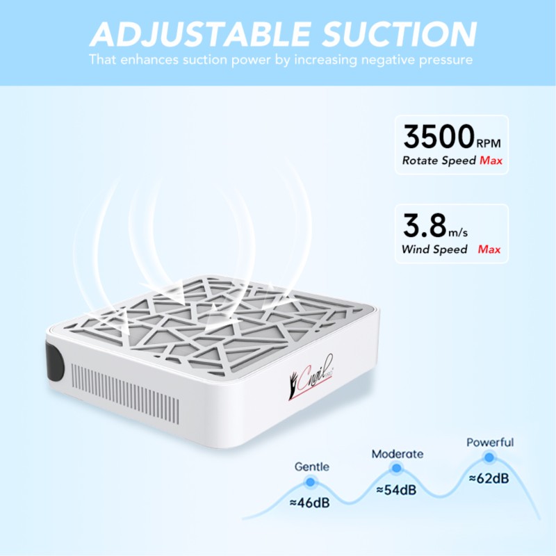 Aspiration à poussière Compact