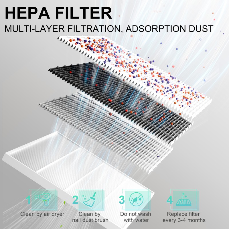 Filtre de remplacement pour aspiration Elite PRO