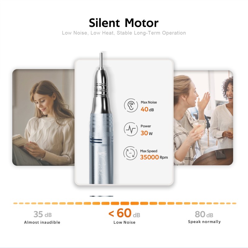 Profi Schleifmaschine Blue Sky